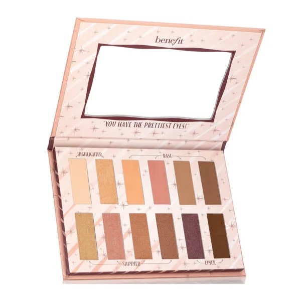 Saudi Arabia, Cosmetics and Personal Care Products, Skin Care Products, Hair Care Products, Makeup Products, Perfumes and Deodorants, Bath and Body Care